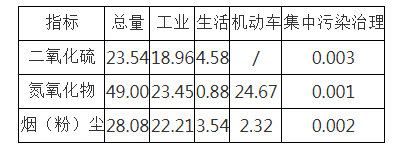 1617088737115798.png 微信截图_20210330151854.png